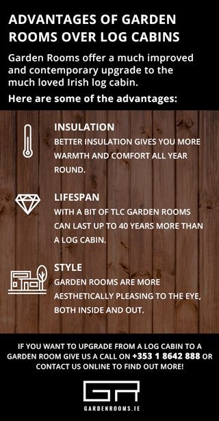 Advantages of Garden Rooms Over Log Cabins