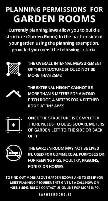 Planning Permissions for Garden Rooms Ireland