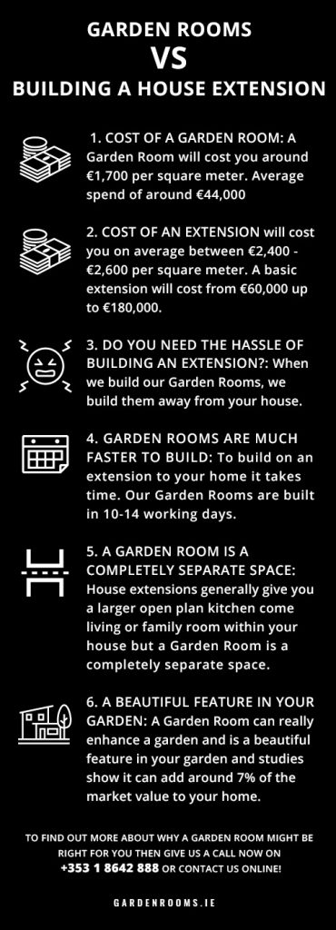 Garden Room vs House Extension Ireland